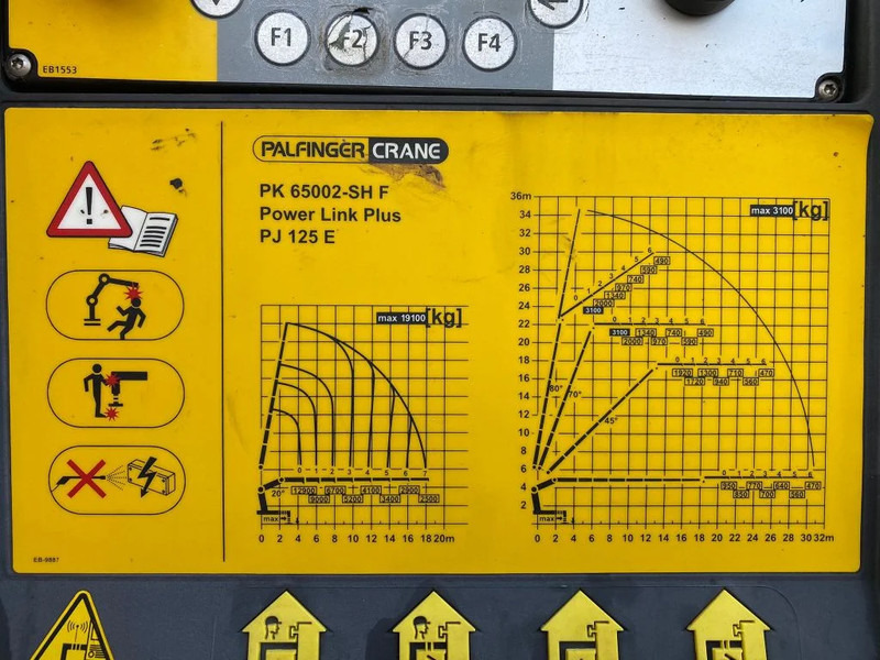 Тягач Volvo FMX 500 8X6 + PALFINGER PK 65002-SH F + JIB PJ 125 E KRAAN/KRAN/CRANE/GRUA: фото 20 Тягач Volvo FMX 500 8X6 + PALFINGER PK 65002-SH F + JIB PJ 125 E KRAAN/KRAN/CRANE/GRUA: фото 20