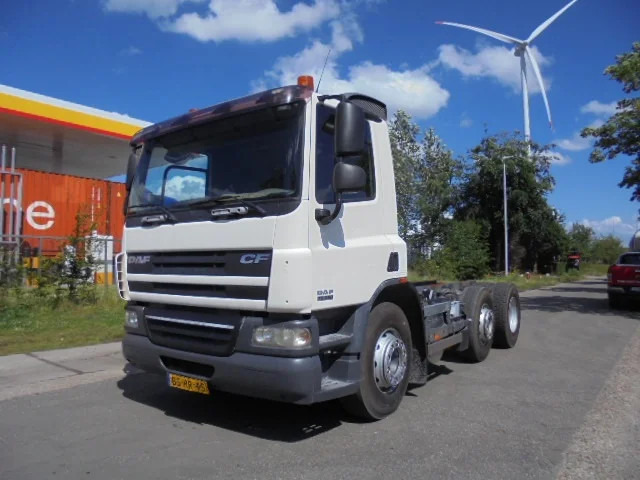 DAF CF 75.250 FAG 250 6X2 - Вантажівка з закритим кузовом: фото 1 DAF CF 75.250 FAG 250 6X2 - Вантажівка з закритим кузовом: фото 1