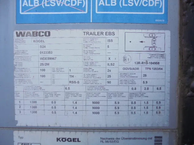 Тентований напівпричіп Kögel SNCC 24: фото 17