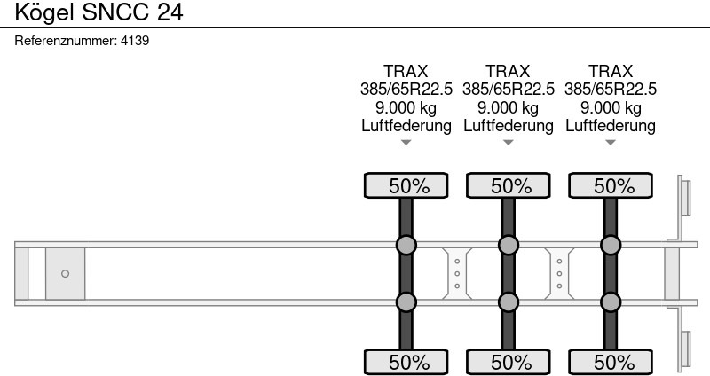 Тентований напівпричіп Kögel SNCC 24: фото 18