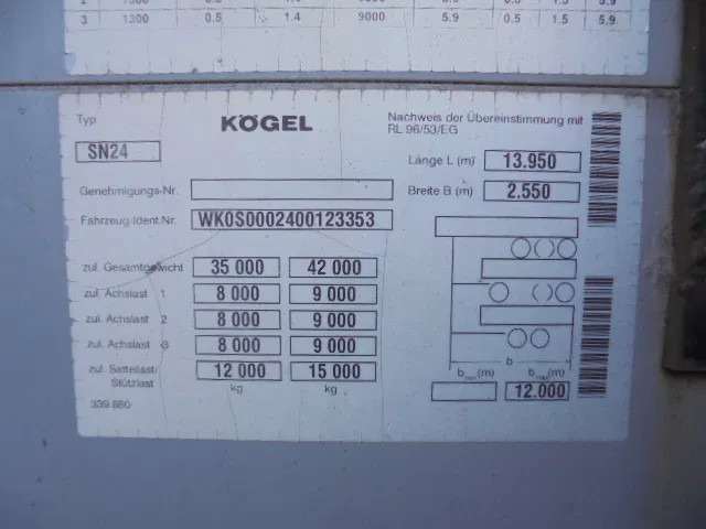Тентований напівпричіп Kögel SNCC 24: фото 16