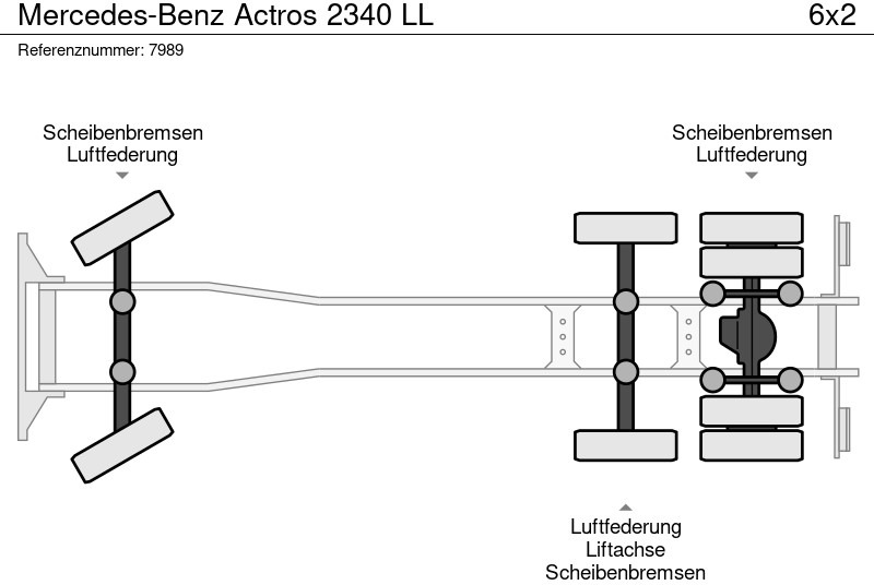 Автовоз вантажівка Mercedes-Benz Actros 2340 LL: фото 17