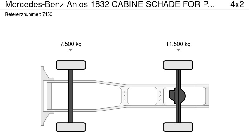 Тягач Mercedes-Benz Antos 1832 CABINE SCHADE FOR PARTS: фото 15
