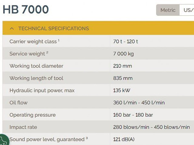 Atlas-Copco (Epiroc) HB 7000 Dust Protection (DP) orig.repas! - Гідравлічний молот в категорії Будівельна техніка: фото 4 Atlas-Copco (Epiroc) HB 7000 Dust Protection (DP) orig.repas! - Гідравлічний молот в категорії Будівельна техніка: фото 4