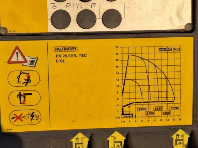 MAN 6x2 TGS 26.440 (6x4 problem!) - Бортова вантажівка/ Платформа, Вантажівка з маніпулятором: фото 5 MAN 6x2 TGS 26.440 (6x4 problem!) - Бортова вантажівка/ Платформа, Вантажівка з маніпулятором: фото 5