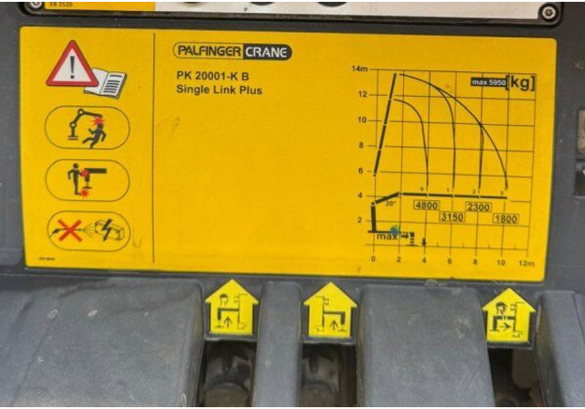 Mercedes-Benz Antos 2535 - Бортова вантажівка/ Платформа, Вантажівка з маніпулятором: фото 5 Mercedes-Benz Antos 2535 - Бортова вантажівка/ Платформа, Вантажівка з маніпулятором: фото 5