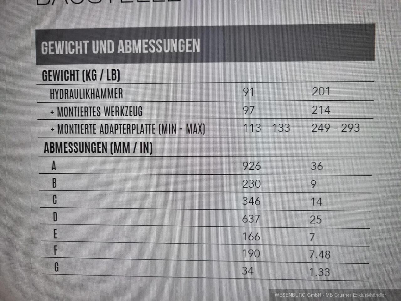 Montabert Hydraulikhammer SD12 Trägerklasse: 1,2 - 2,2 t - Гідравлічний молот в категорії Будівельна техніка: фото 3 Montabert Hydraulikhammer SD12 Trägerklasse: 1,2 - 2,2 t - Гідравлічний молот в категорії Будівельна техніка: фото 3