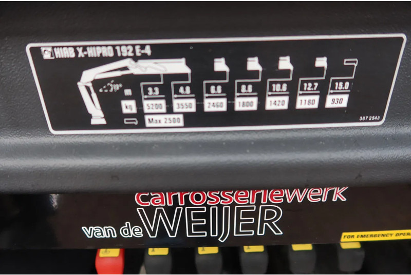 Mercedes-Benz Actros 2133 L Trekker + Hiab Kraan met City Trailer: OT-92-VD - Вантажівка з маніпулятором: фото 5 Mercedes-Benz Actros 2133 L Trekker + Hiab Kraan met City Trailer: OT-92-VD - Вантажівка з маніпулятором: фото 5