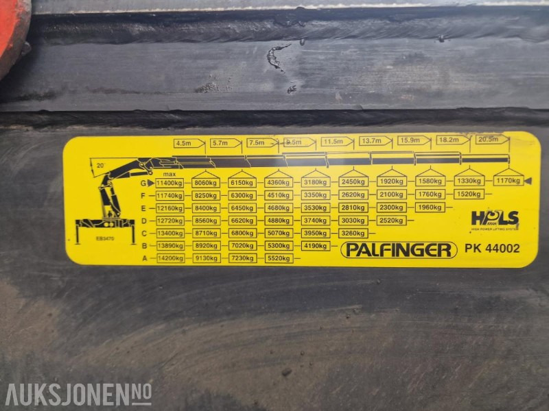 2006 Volvo FM 400 8x2 med PALFINGER PK 44002 og 8 hydrauliske seksjoner, Vinsj, Båtstøter, hydraulisk platform bredding opp til 3.05meter, 7 meter planlengde! - Вантажівка з маніпулятором: фото 4 2006 Volvo FM 400 8x2 med PALFINGER PK 44002 og 8 hydrauliske seksjoner, Vinsj, Båtstøter, hydraulisk platform bredding opp til 3.05meter, 7 meter planlengde! - Вантажівка з маніпулятором: фото 4