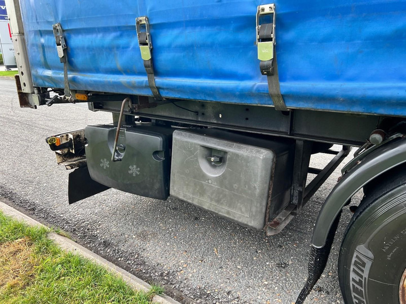 TURBO'S HOET 3-assige schuifzeilen oplegger - Тентований напівпричіп: фото 5 TURBO'S HOET 3-assige schuifzeilen oplegger - Тентований напівпричіп: фото 5
