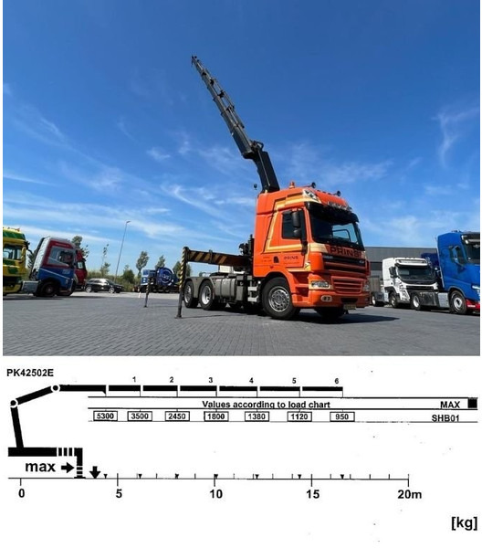 Тягач DAF CF 460 6x2 trekker Euro  5 / Palfinger PK42502-E: фото 19