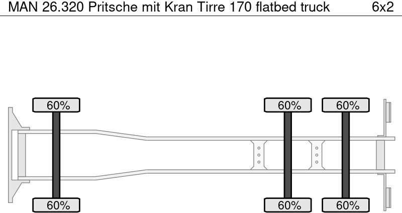 MAN 26.320 Pritsche mit Kran Tirre 170 - Бортова вантажівка/ Платформа, Вантажівка з маніпулятором: фото 5 MAN 26.320 Pritsche mit Kran Tirre 170 - Бортова вантажівка/ Платформа, Вантажівка з маніпулятором: фото 5
