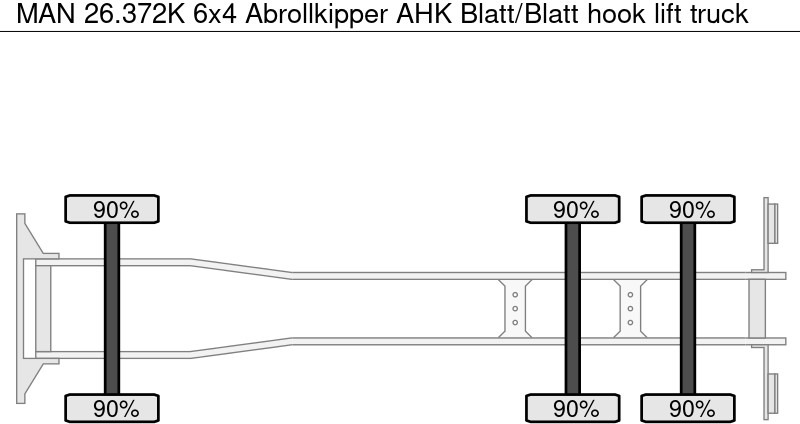 MAN 26.372K 6x4 Abrollkipper AHK Blatt/Blatt - Гаковий мультиліфт вантажівка: фото 5 MAN 26.372K 6x4 Abrollkipper AHK Blatt/Blatt - Гаковий мультиліфт вантажівка: фото 5