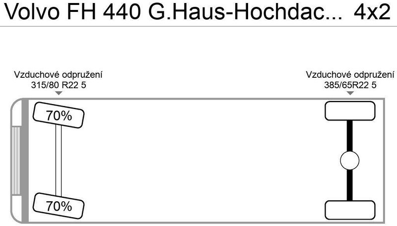 Volvo FH 440 G.Haus-Hochdach Euro:4 German Truck - Тягач: фото 5 Volvo FH 440 G.Haus-Hochdach Euro:4 German Truck - Тягач: фото 5