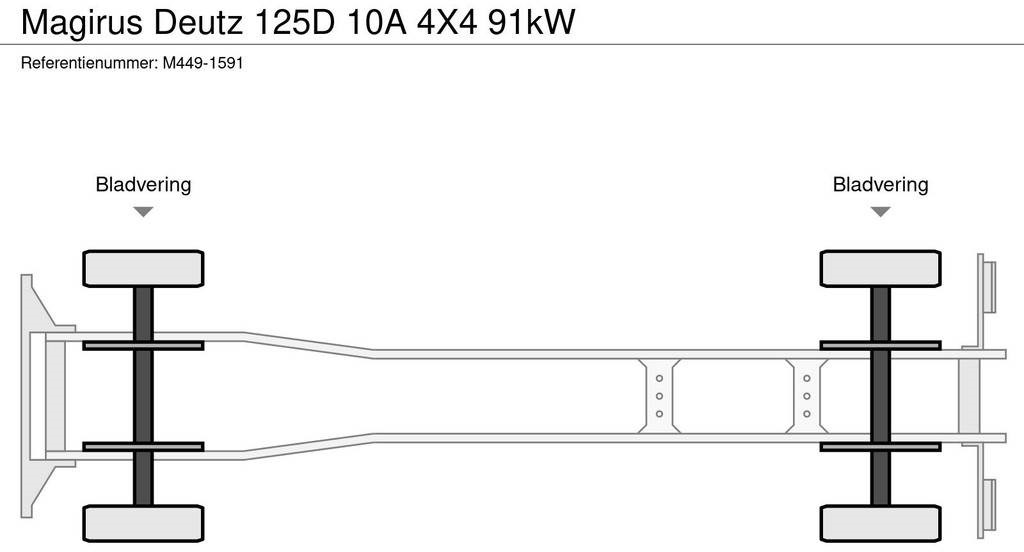 Пожежна машина Magirus Deutz 125D 10A 4X4 91kW: фото 12