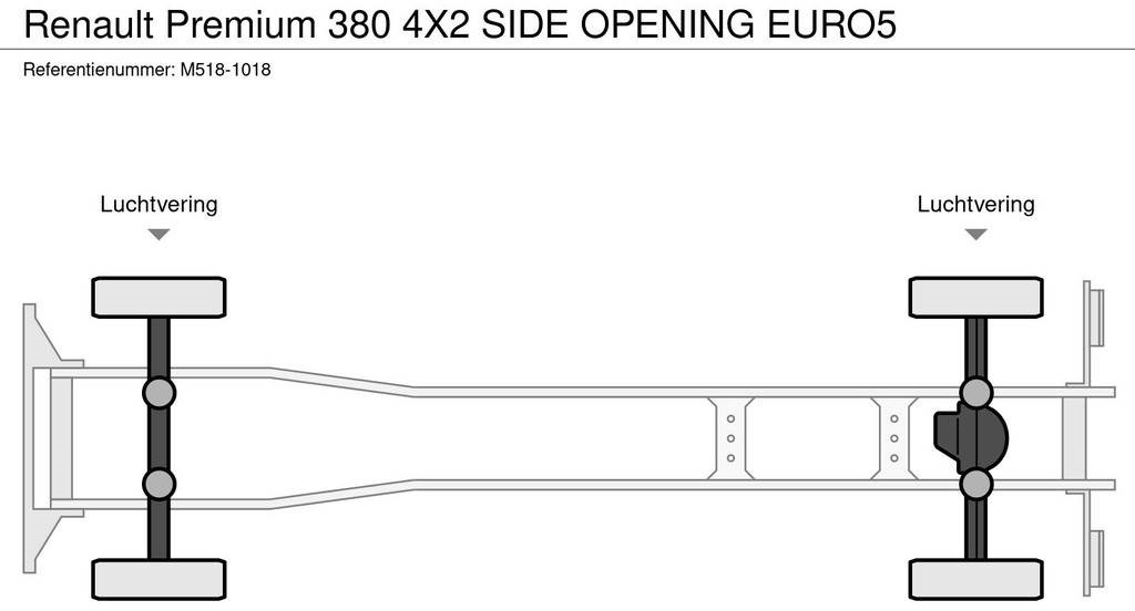Вантажівка з закритим кузовом Renault Premium 380 4X2 SIDE OPENING EURO5: фото 10