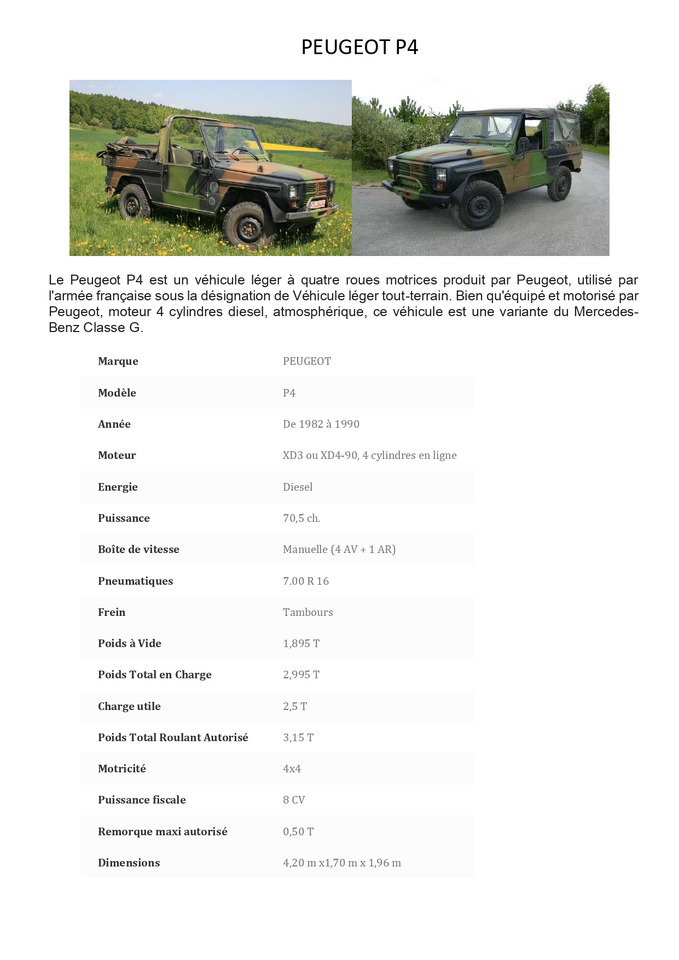 Легковий автомобіль PEUGEOT P4: фото 11