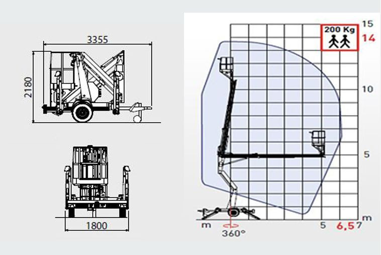 Comet X TRAILER 12 i 14m Nowy podnośnik koszowy na przyczepie - Причіпний підйомник: фото 2 Comet X TRAILER 12 i 14m Nowy podnośnik koszowy na przyczepie - Причіпний підйомник: фото 2