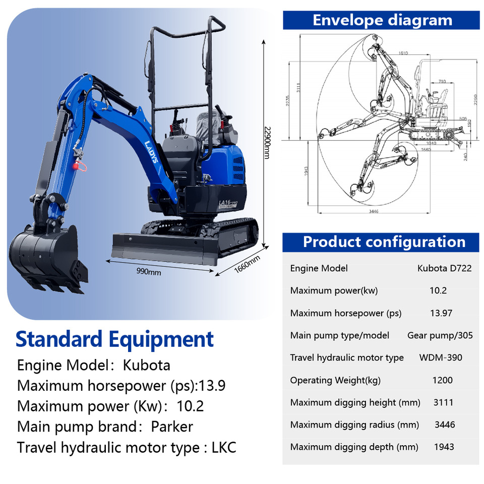 LADYS LA16Pro Mini Excavator Kubota Euro 5/Epa Engine Mini Excavator For Sale - Міні-екскаватор: фото 3 LADYS LA16Pro Mini Excavator Kubota Euro 5/Epa Engine Mini Excavator For Sale - Міні-екскаватор: фото 3