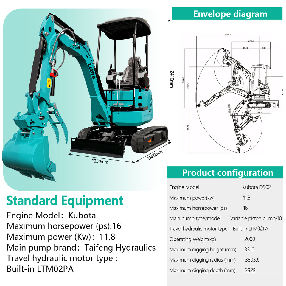 LADYS DY20T Mini Excavator Euro 5/Epa Engine Kubota Mini Excavator For Sale - Міні-екскаватор: фото 2 LADYS DY20T Mini Excavator Euro 5/Epa Engine Kubota Mini Excavator For Sale - Міні-екскаватор: фото 2