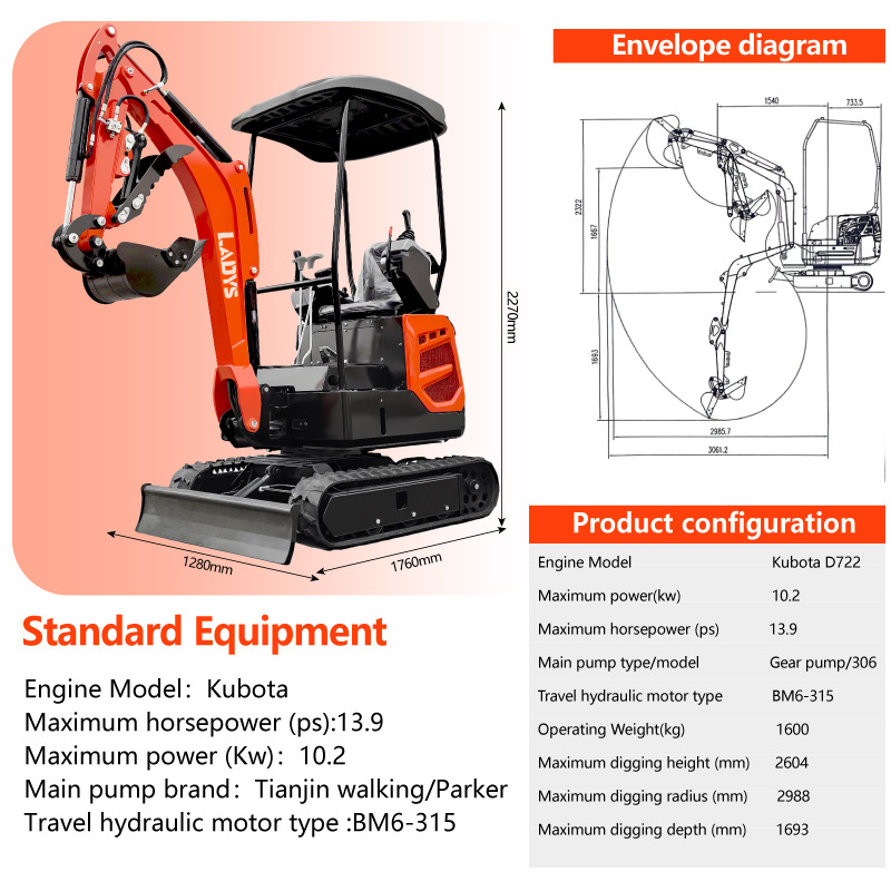 LADYS Mini Excavator Digger Miniexcavadora EPA Kubota Engine Chinese LADYS DY18 Mini Excavator For Sale With Mini Excavator Attachment Set - Міні-екскаватор: фото 2 LADYS Mini Excavator Digger Miniexcavadora EPA Kubota Engine Chinese LADYS DY18 Mini Excavator For Sale With Mini Excavator Attachment Set - Міні-екскаватор: фото 2