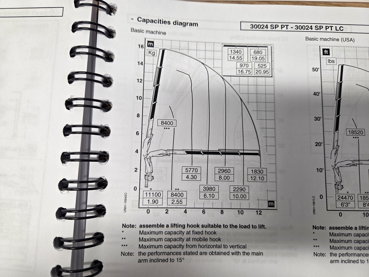 PM PM crane 30024 + cradio control - Кран-маніпулятор: фото 2 PM PM crane 30024 + cradio control - Кран-маніпулятор: фото 2