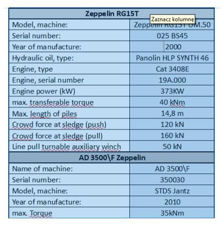 Zeppelin RG15T UM.50 + drill STDS AD3500 - Бурова установка: фото 5 Zeppelin RG15T UM.50 + drill STDS AD3500 - Бурова установка: фото 5