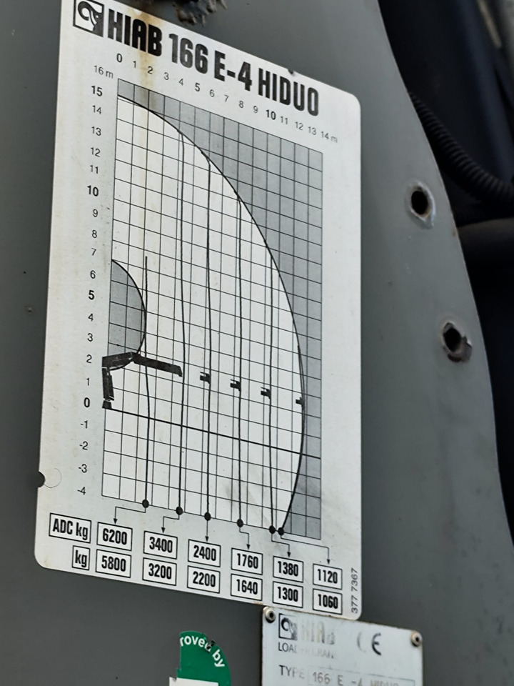 IVECO STRALIS AD 260S31 Y/P - Самоскид вантажівка, Вантажівка з маніпулятором: фото 4 IVECO STRALIS AD 260S31 Y/P - Самоскид вантажівка, Вантажівка з маніпулятором: фото 4