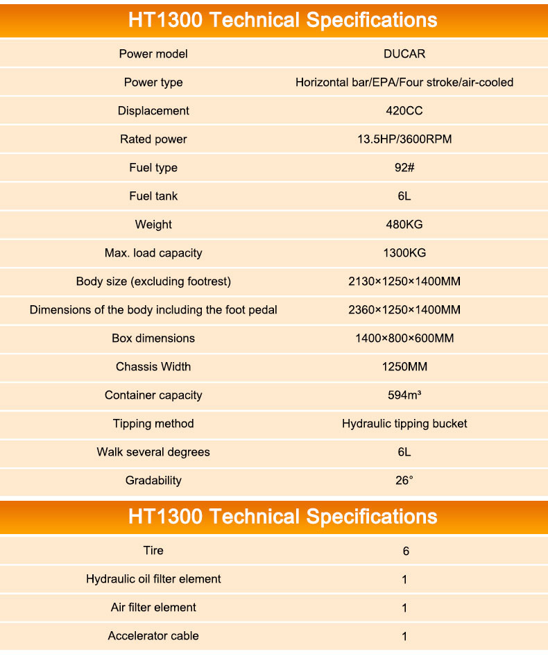 MUD Buggy Wheel Dumper with Rotation - Міні-самоскид: фото 5 MUD Buggy Wheel Dumper with Rotation - Міні-самоскид: фото 5