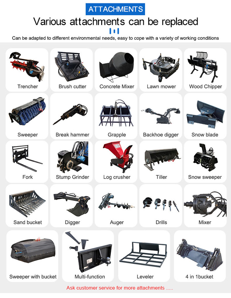 Ride-on Skid steer loader - Міні-навантажувач: фото 4 Ride-on Skid steer loader - Міні-навантажувач: фото 4