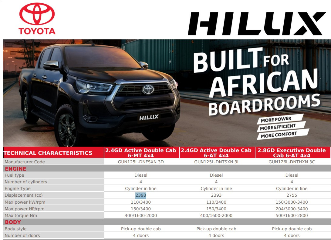 Toyota Hilux - Пікап, Вантажопасажирський фургон: фото 5 Toyota Hilux - Пікап, Вантажопасажирський фургон: фото 5