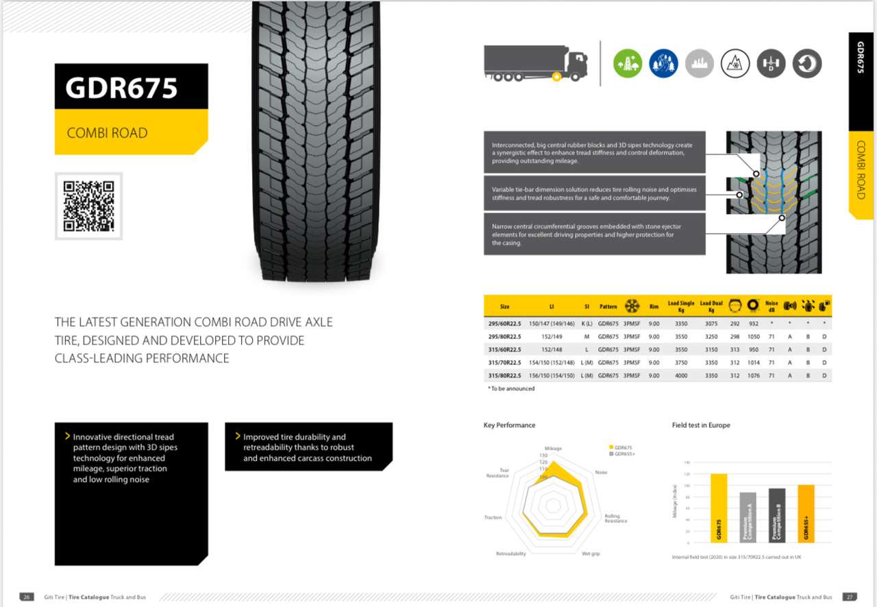 GITI 315 / 70 R 22,5 - Шина: фото 1 GITI 315 / 70 R 22,5 - Шина: фото 1