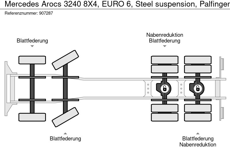 Бортова вантажівка/ Платформа, Вантажівка з маніпулятором Mercedes-Benz Arocs 3240 8X4, EURO 6, Steel suspension, Palfinger: фото 17
