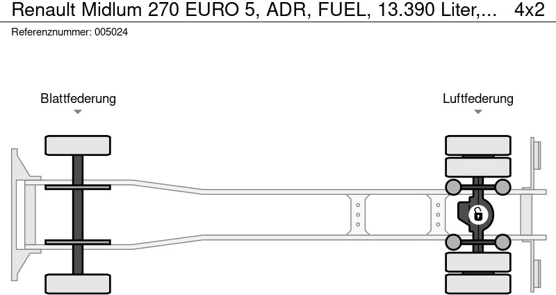 Renault Midlum 270 EURO 5, ADR, FUEL, 13.390 Liter, 4 Comp. в лізинг Renault Midlum 270 EURO 5, ADR, FUEL, 13.390 Liter, 4 Comp.: фото 17