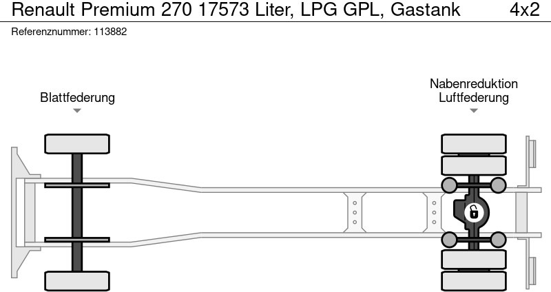 Вантажівка цистерна Renault Premium 270 17573 Liter, LPG GPL, Gastank: фото 15