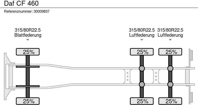 Скіповий навантажувач вантажівка DAF CF 460: фото 13 Скіповий навантажувач вантажівка DAF CF 460: фото 13