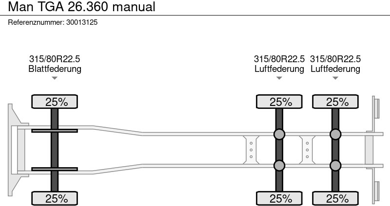 Бортова вантажівка/ Платформа, Вантажівка з маніпулятором MAN TGA 26.360 manual: фото 11 Бортова вантажівка/ Платформа, Вантажівка з маніпулятором MAN TGA 26.360 manual: фото 11