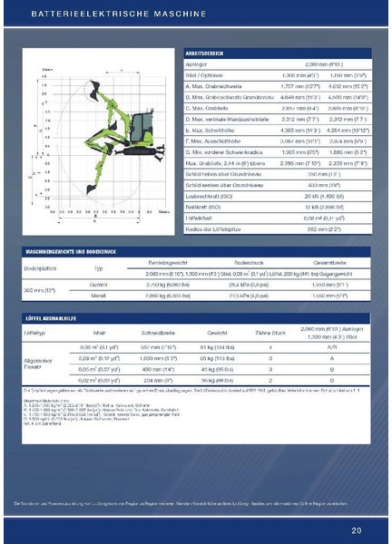 Новий Міні-екскаватор LIUGONG 9027 FE vollelektrisch, 2.680 kg: фото 20 Новий Міні-екскаватор LIUGONG 9027 FE vollelektrisch, 2.680 kg: фото 20