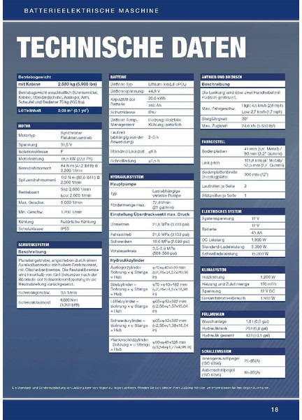 Новий Міні-екскаватор LIUGONG 9027 FE vollelektrisch, 2.680 kg: фото 18 Новий Міні-екскаватор LIUGONG 9027 FE vollelektrisch, 2.680 kg: фото 18
