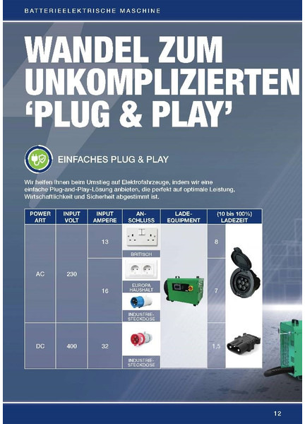 Новий Міні-екскаватор LIUGONG 9027 FE vollelektrisch, 2.680 kg: фото 12 Новий Міні-екскаватор LIUGONG 9027 FE vollelektrisch, 2.680 kg: фото 12