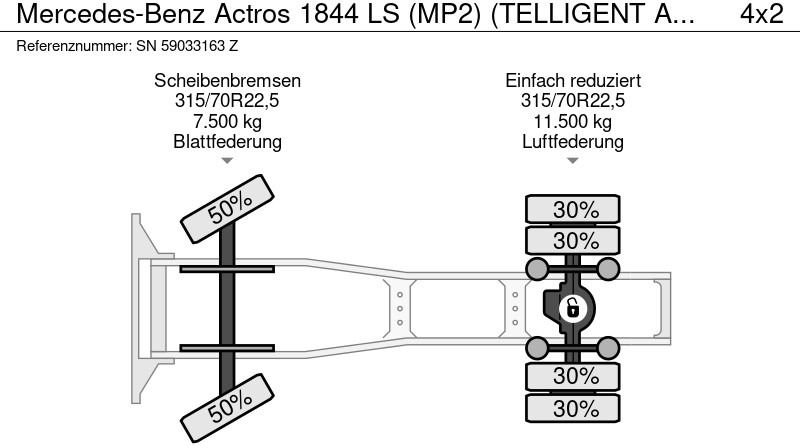 Тягач Mercedes-Benz Actros 1844 LS (MP2) (TELLIGENT AUTOMATIC / AIRCONDITIONING / 2x DIESELTANK / EURO 5): фото 13 Тягач Mercedes-Benz Actros 1844 LS (MP2) (TELLIGENT AUTOMATIC / AIRCONDITIONING / 2x DIESELTANK / EURO 5): фото 13