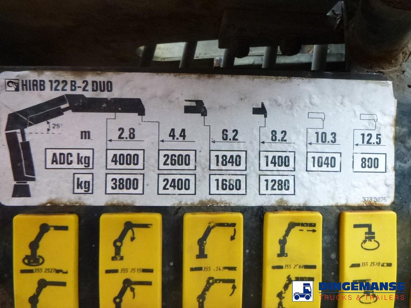 Вантажівка з маніпулятором Renault Premium 380 DXI 6x2 RHD + Hiab 122 B2 Duo: фото 17