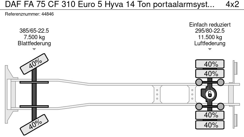 DAF FA 75 CF 310 Euro 5 Hyva 14 Ton portaalarmsysteem в лізинг DAF FA 75 CF 310 Euro 5 Hyva 14 Ton portaalarmsysteem: фото 15