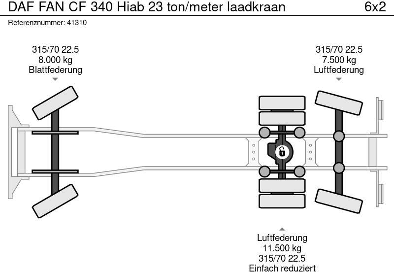 Сміттєвози DAF FAN CF 340 Hiab 23 ton/meter laadkraan: фото 18