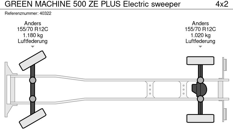 Підмітально-прибиральна машина Green machine 500 ZE PLUS Electric sweeper: фото 18