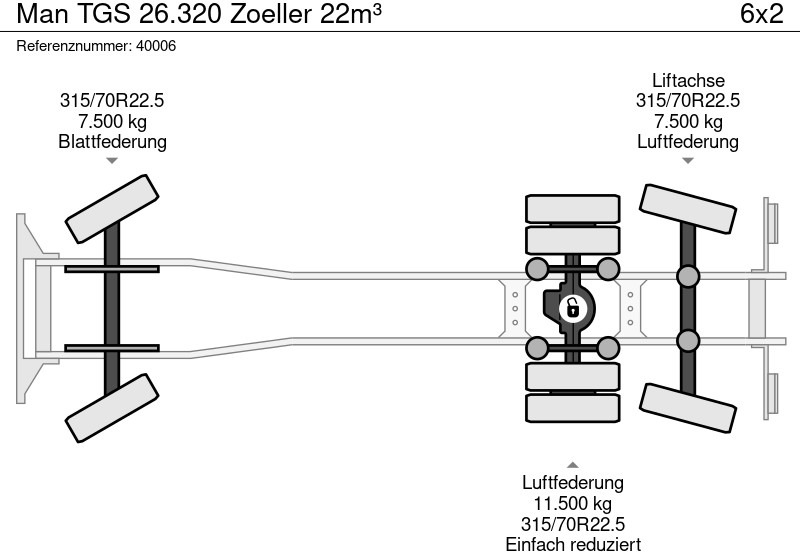 MAN TGS 26.320 Zoeller 22m³ в лізинг MAN TGS 26.320 Zoeller 22m³: фото 9