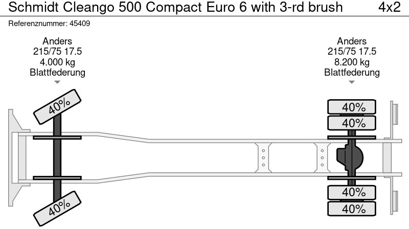 Підмітально-прибиральна машина Schmidt Cleango 500 Compact Euro 6 with 3-rd brush: фото 20