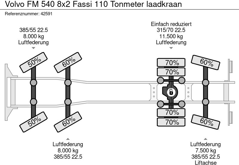 Вантажівка з маніпулятором Volvo FM 540 8x2 Fassi 110 Tonmeter laadkraan: фото 20