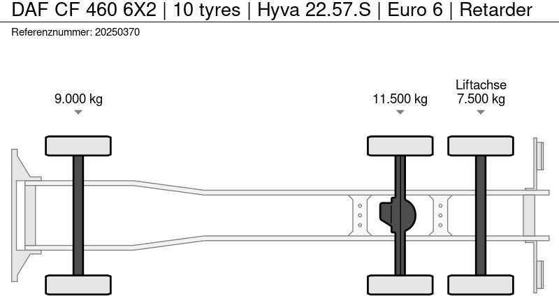 DAF CF 460 6X2 | 10 tyres | Hyva 22.57.S | Euro 6 | Retarder - Гаковий мультиліфт вантажівка: фото 5 DAF CF 460 6X2 | 10 tyres | Hyva 22.57.S | Euro 6 | Retarder - Гаковий мультиліфт вантажівка: фото 5