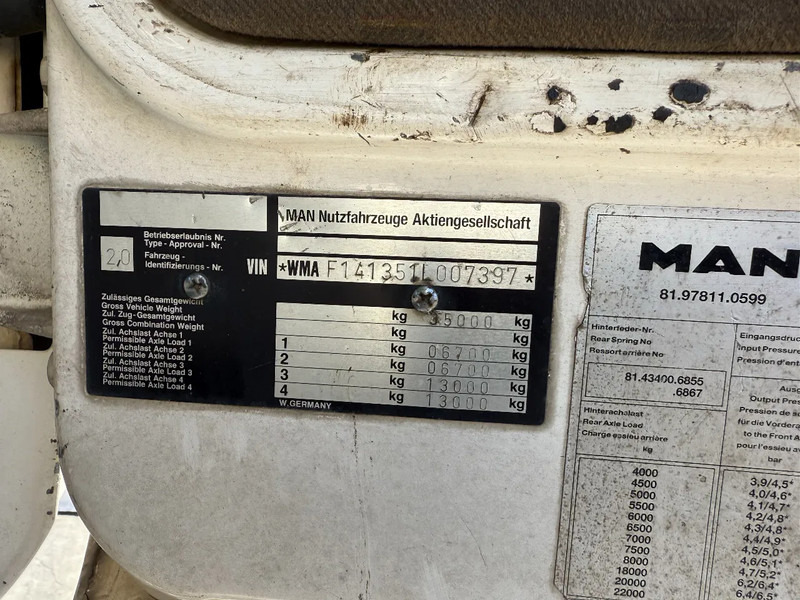 Самоскид вантажівка MAN 35.372 8X4 Tipper Spring/Spring ZF Manual Gear EURO2: фото 12 Самоскид вантажівка MAN 35.372 8X4 Tipper Spring/Spring ZF Manual Gear EURO2: фото 12